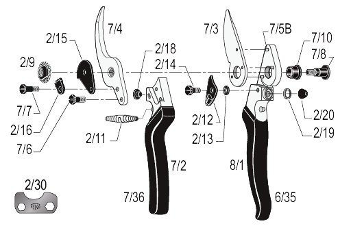 FELCO 8 Ergonomische Gartenschere