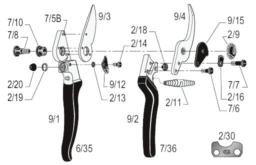 FELCO 9 Ergonomische Schere Linksh�nder