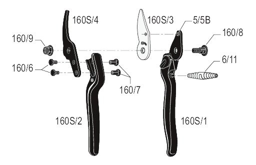 FELCO 160S Schere essentiel klein