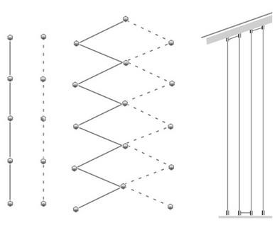 Kletterhilfe und Rankhilfe Set Edelstahl