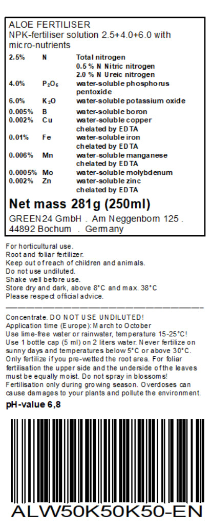 Aloe & Agaven Dünger 250 ml – Zusatzbild 3