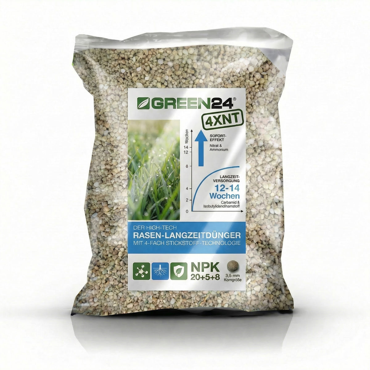 GREEN24 Profi Rasendünger 4XNT NPK 20+5+8 mit Langzeitwirkung je 1 Kg (25 m²) – Für einen dichten, sattgrünen Traumrasen (mit 4 fach N Technologie)
