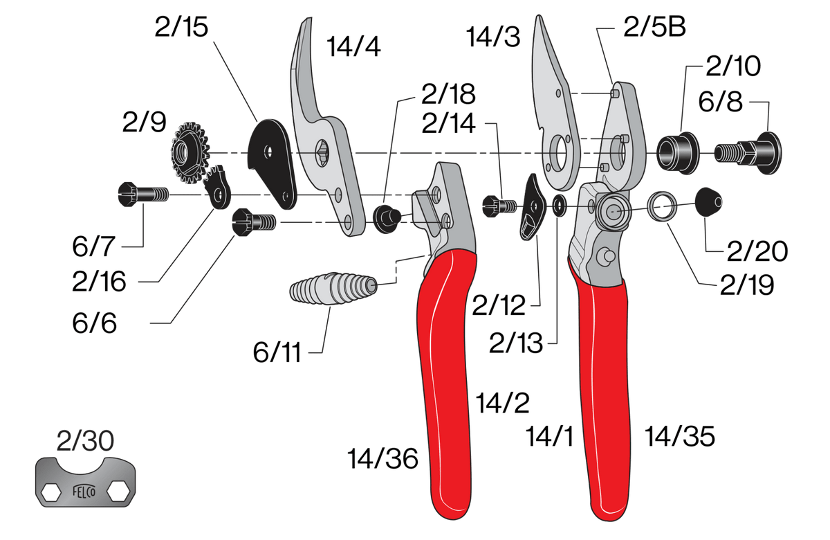 FELCO 14 – Original-Ersatzteilübersicht mit Teilenummern