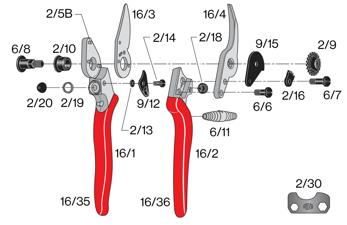 FELCO 16 – Original-Ersatzteilübersicht mit Teilenummern