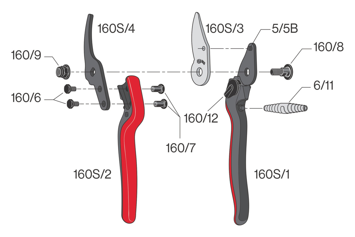 FELCO 160S – Original-Ersatzteilübersicht mit Teilenummern