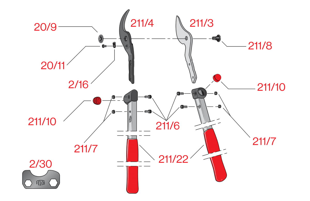 FELCO 211-40 – Original-Ersatzteilübersicht mit Teilenummern