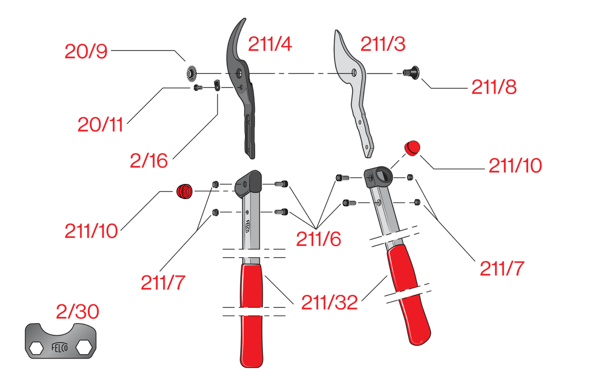 FELCO 211-50 – Original-Ersatzteilübersicht mit Teilenummern