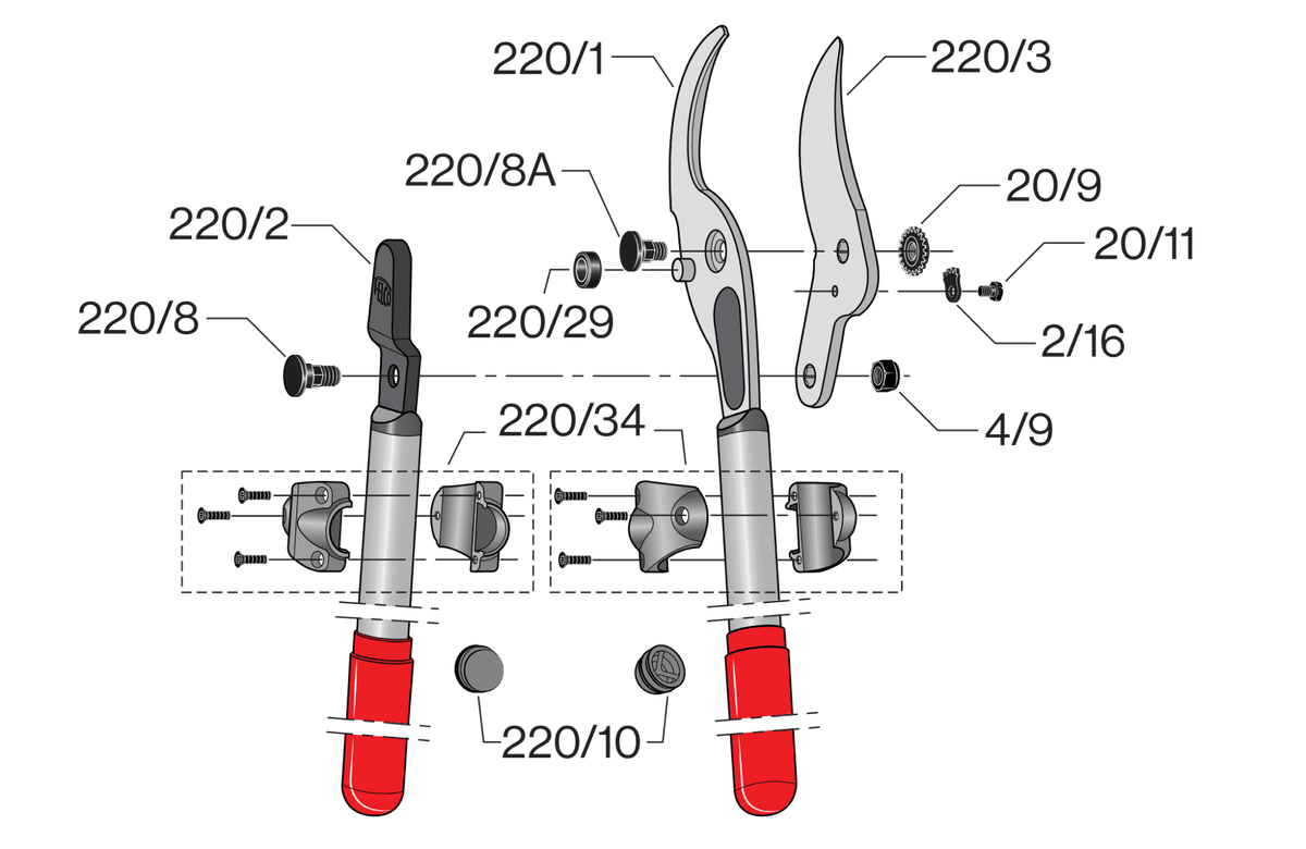 FELCO 220 – Original-Ersatzteilübersicht mit Teilenummern