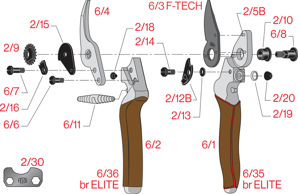 FELCO 6 Elite – Original-Ersatzteilübersicht mit Teilenummern