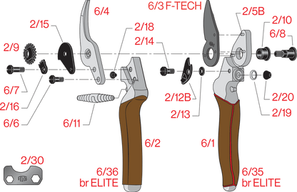 FELCO 6 Elite – Original-Ersatzteilübersicht mit Teilenummern