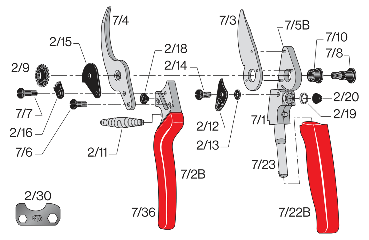 FELCO 7 – Original-Ersatzteilübersicht mit Teilenummern