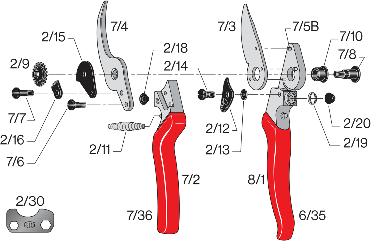 FELCO 8 – Original-Ersatzteilübersicht mit Teilenummern