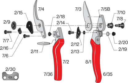 FELCO 8 – Original-Ersatzteilübersicht mit Teilenummern