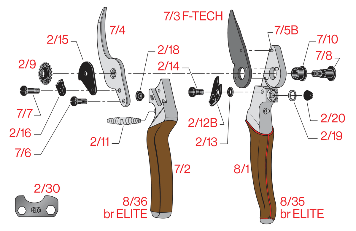 FELCO 8 Elite – Original-Ersatzteilübersicht mit Teilenummern