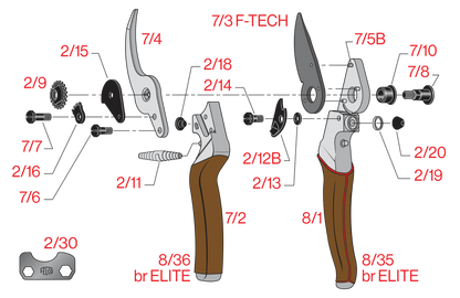 FELCO 8 Elite – Original-Ersatzteilübersicht mit Teilenummern