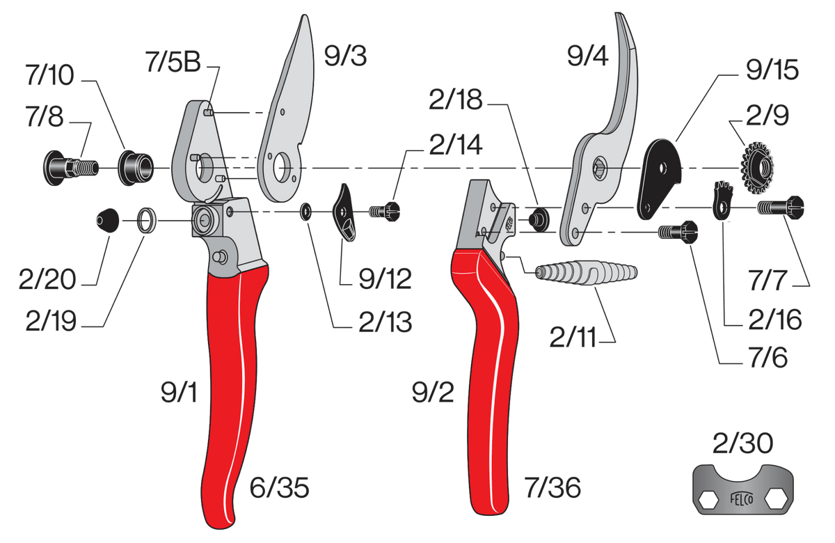 FELCO 9 – Original-Ersatzteilübersicht mit Teilenummern