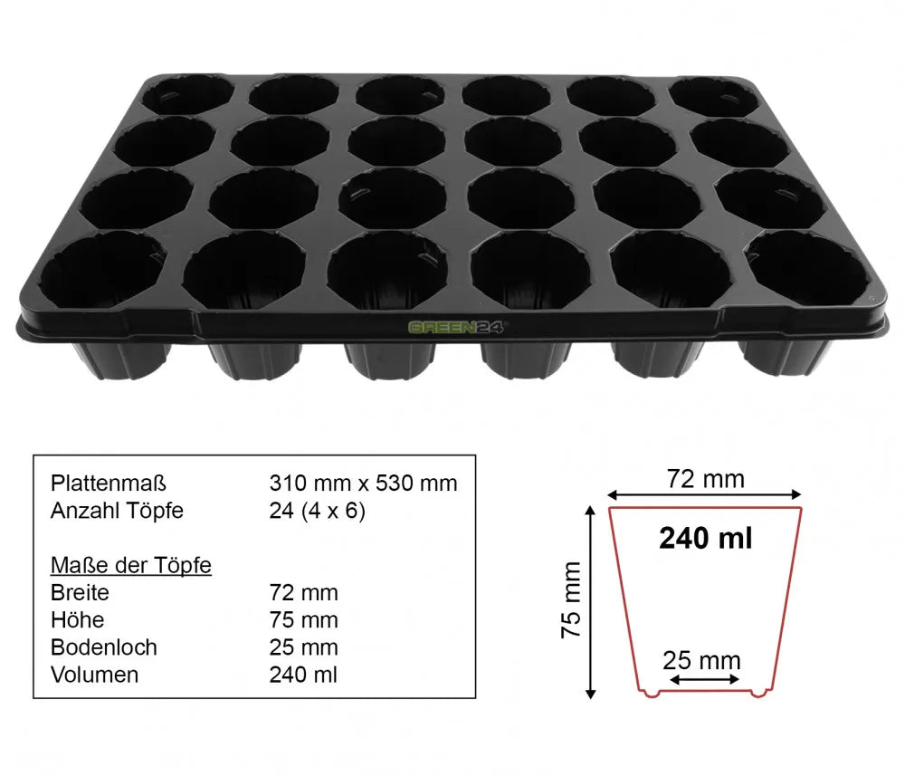 24-Zellen-Platte des PRO24-Sets mit Originalmaßzeichnung und 240 ml Zellvolumen