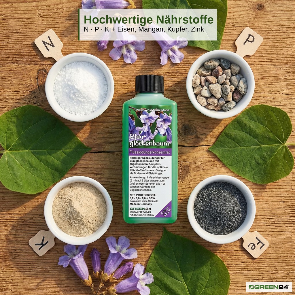 Inhaltsstoffe des Blauglockenbaum-Düngers wie NPK und Spurenelemente