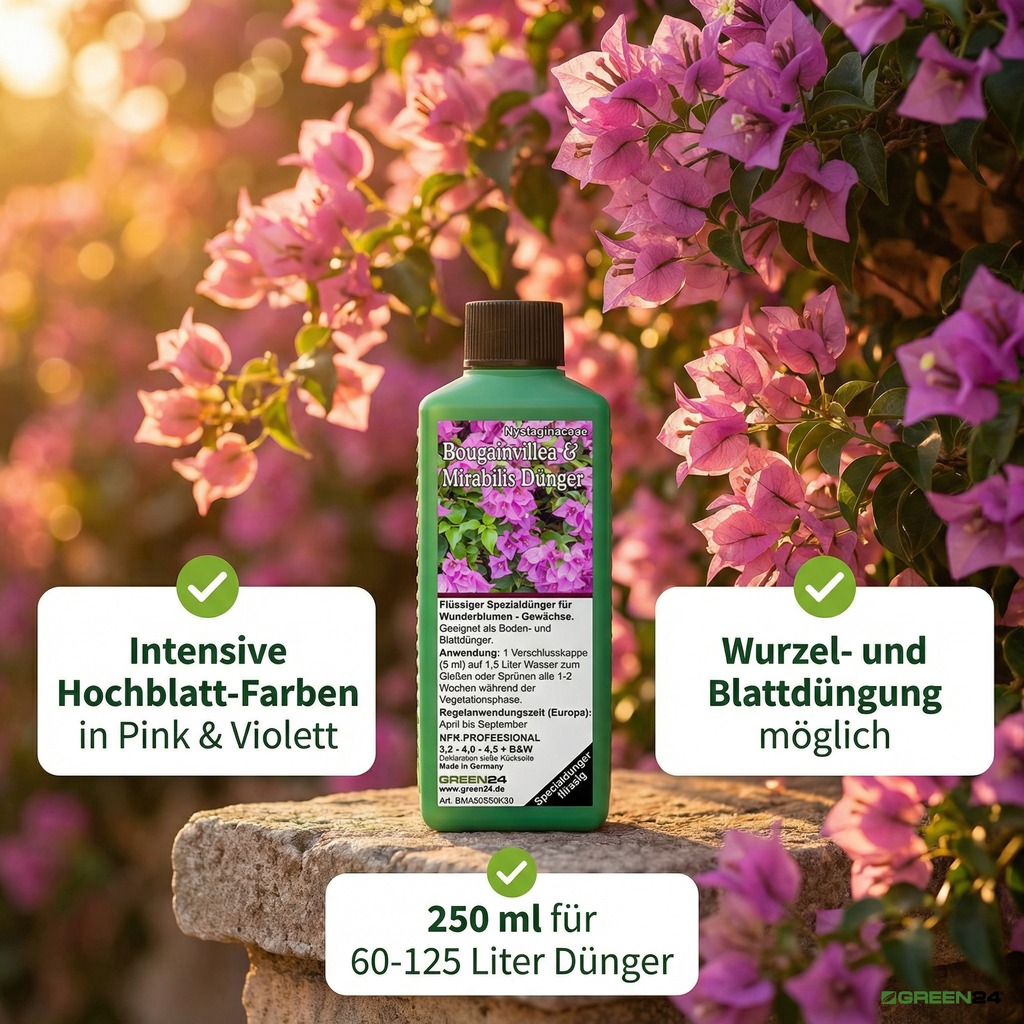 Vorteil – 3 Benefit-Punkte Farben / Blattdüngung / Ergiebigkeit