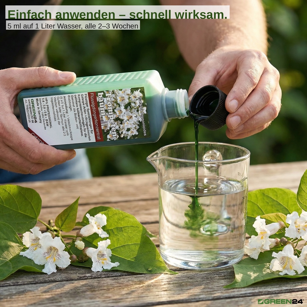 Einfach anwenden – schnell wirksam.