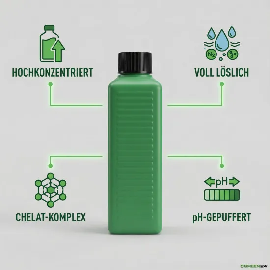 Hydro-Erntereif Nährlösung NPK Voll-Dünger für Kräuter & Gemüse Pflanzen in Hydrokultur und Hydroponik Systemen - 250ml Konzentrat