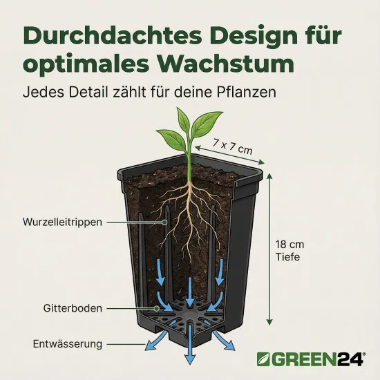 50 Stck. Vierecktopf 7 x 7 x 18 cm - Profi Spezialtopf für die Anzucht von Tiefwurzlern