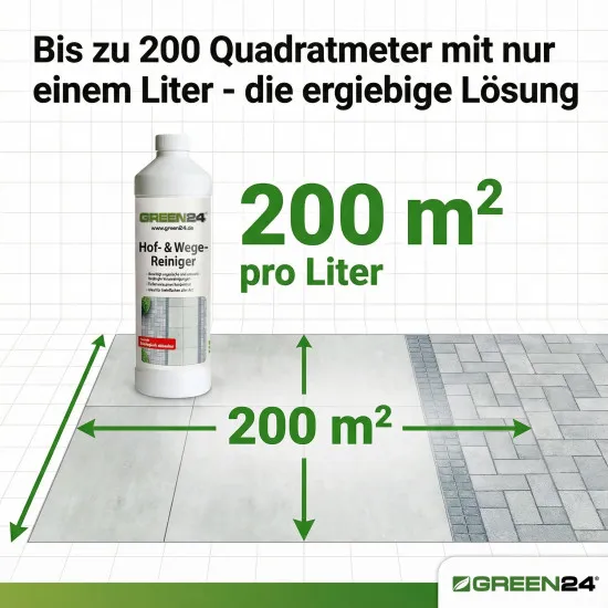 Profi Hof- und Wegereiniger 1 Liter - 200m² - Radikal Reiniger für Steinflächen aller Art