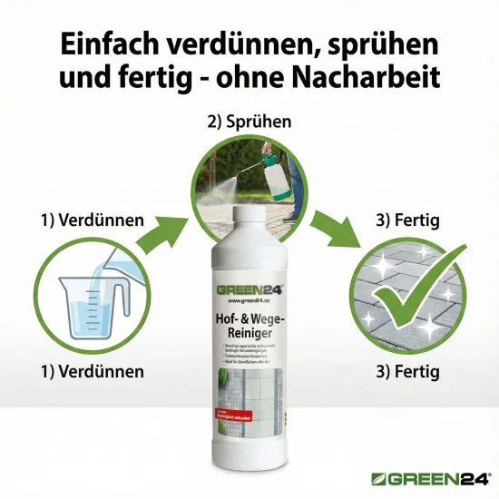Profi Hof- und Wegereiniger 3 Liter - 600m² - Radikal Reiniger für Steinflächen aller Art