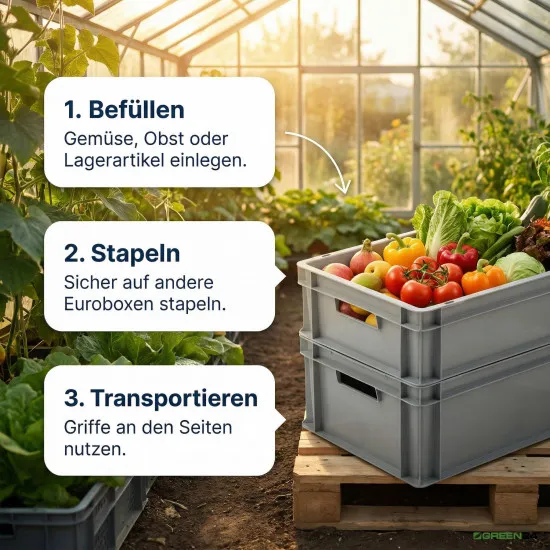 Eurobox Eurokiste 600x400x120mm - lebensmittelecht, geschlossene Griffe, Farbe hellgrau