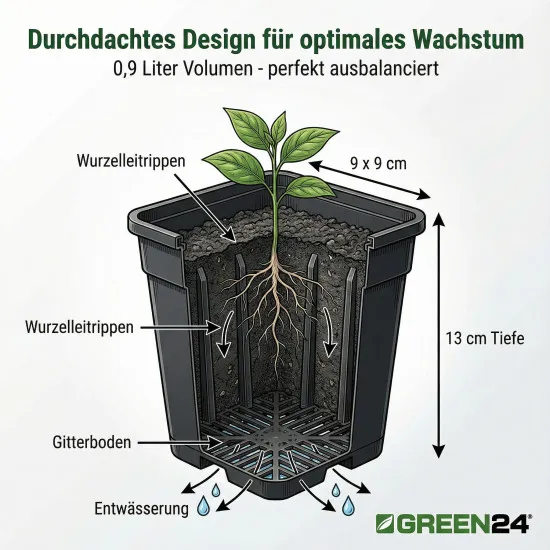10 Stck. Vierecktopf 9x9x13cm - Profi Spezialtopf für die Anzucht von Tiefwurzlern
