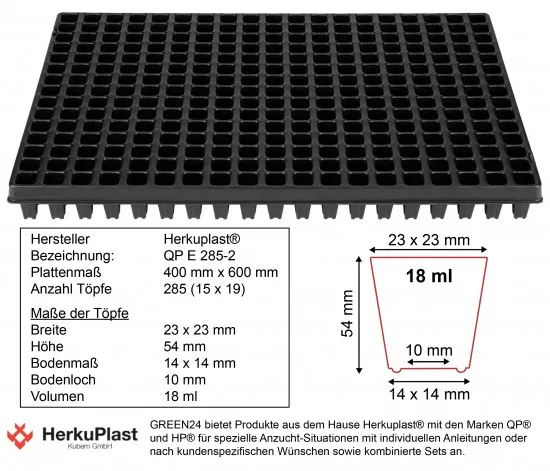 Anzucht System GW-285-H bestehend aus Profi Wasserwanne GW657, passender Kapillarmatte + Topfplatte mit 285 Töpfen + Abdeckhaube