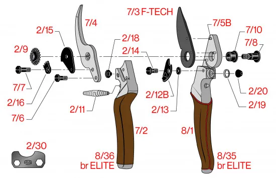 Felco 8 Elite - F-Tech beschichtete Klingen + Ledergriffe