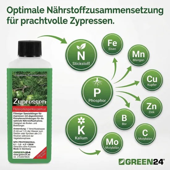 Zypressen-Dünger – Flüssigdünger für Cupressus, Cupressocyparis und weitere Arten 250ml