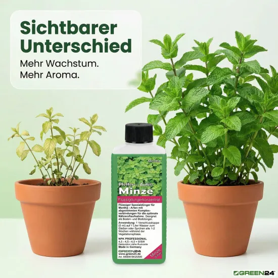 Minze-Dünger - Mentha Flüssigdünger für Minze, Pfefferminze, Apfelminze - 250 ml