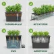 Hydrokultur-Dünger – 250ml NPK Spezialdünger für erdlose Pflanzenkulturen | Für üppiges Wachstum ohne Erde | Ideal für Hydroponic, NFT & Vertical Farming